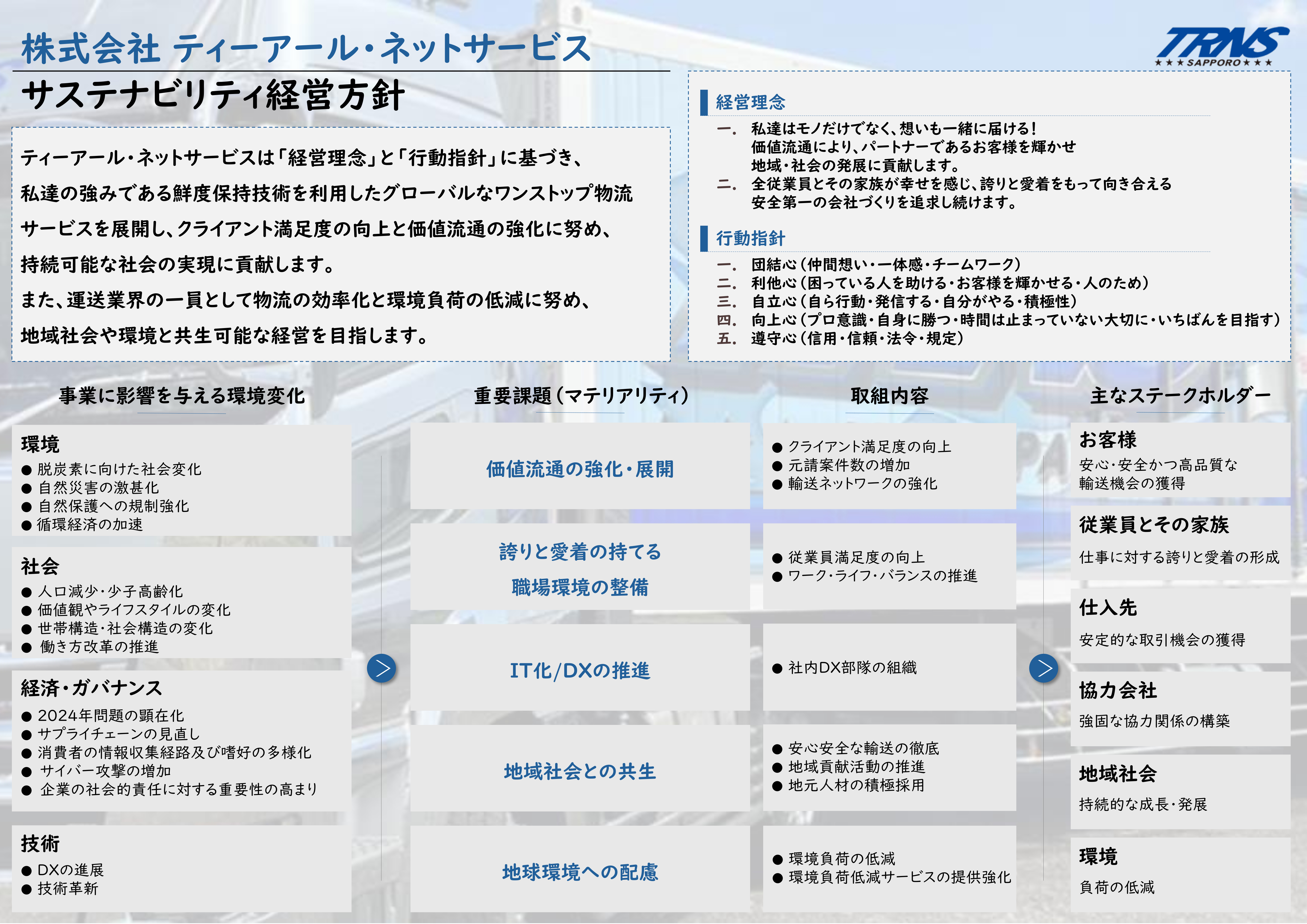 サステナビリティ経営方針_1ページ目